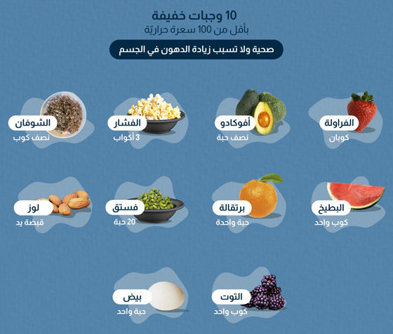 إليكم قائمة بـ10 وجبات خفيفة تحتوي على أقل من 100 سعرة حرارية صورة رقم 11