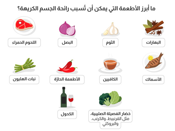 10 أطعمة يمكن أن تسبب رائحة الجسم الكريهة.. ما هي؟ صورة رقم 1