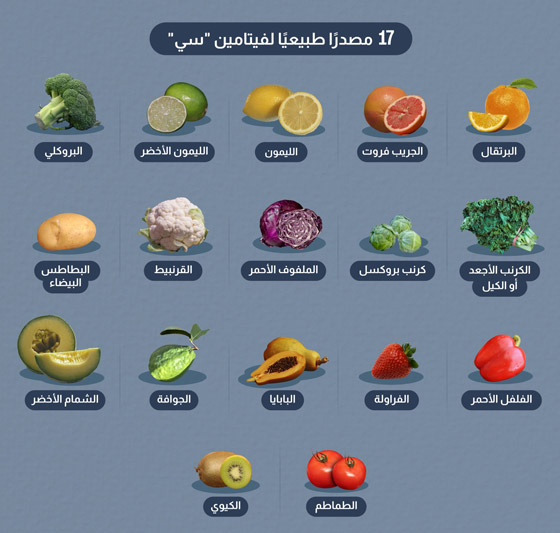 بعيدا عن البرتقال.. إليكم 17 مصدرا طبيعيا لفيتامين 